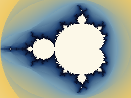 True Mandelbrot target